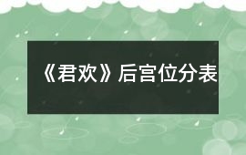 《君歡》后宮位分表