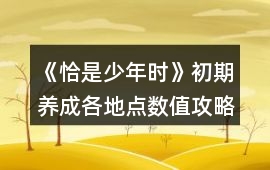 《恰是少年時(shí)》初期養(yǎng)成各地點(diǎn)數(shù)值攻略